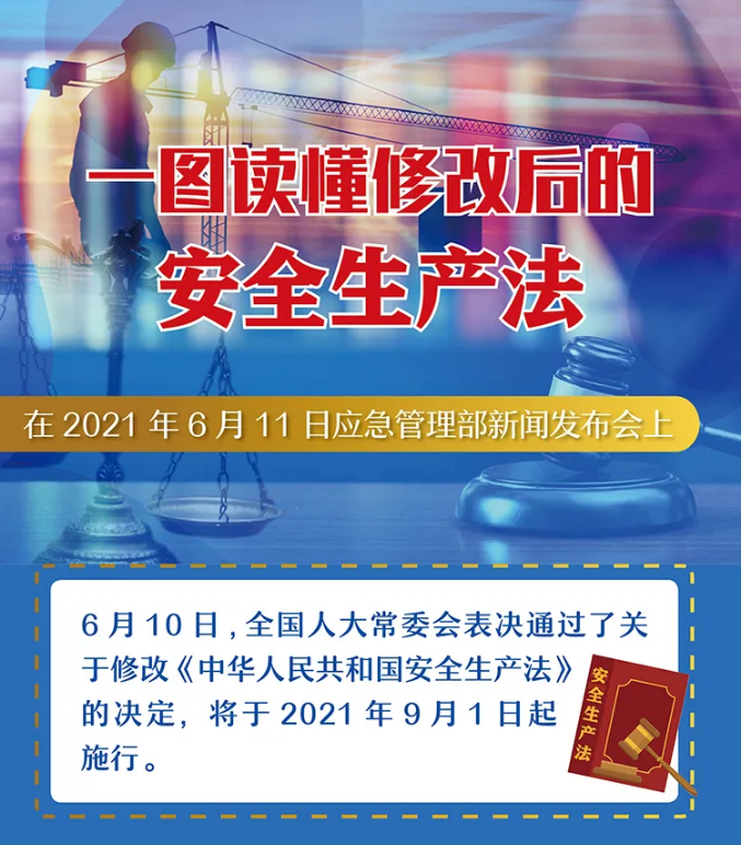 一圖讀懂修改后的《中華人民共和國(guó)安全生產(chǎn)法》
