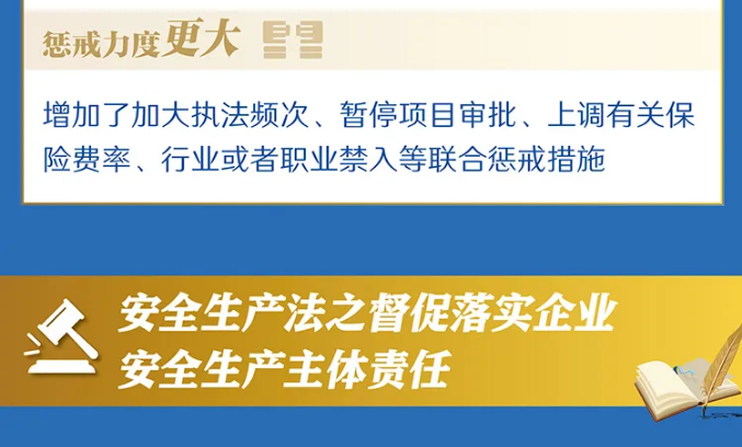 一圖讀懂修改后的《中華人民共和國(guó)安全生產(chǎn)法》