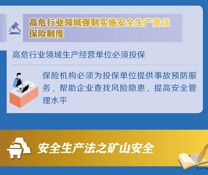 一圖讀懂修改后的《中華人民共和國(guó)安全生產(chǎn)法》