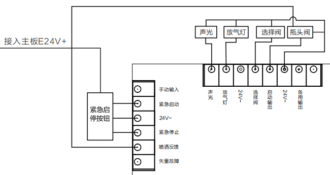 JB-BG-SCi3氣體滅火控制器接線圖