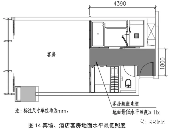 酒店賓館的客房?jī)?nèi)需要安裝疏散(應(yīng)急)照明燈嗎