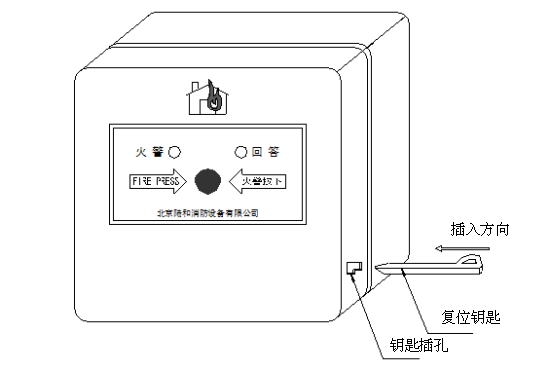 J-SAP-M/LH466手動(dòng)火災(zāi)報(bào)警按鈕復(fù)位方法