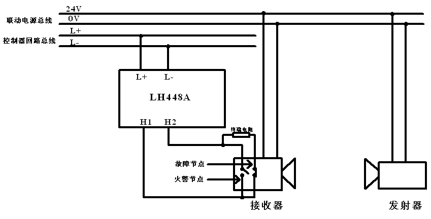 陸和LH448A輸入模塊接線圖