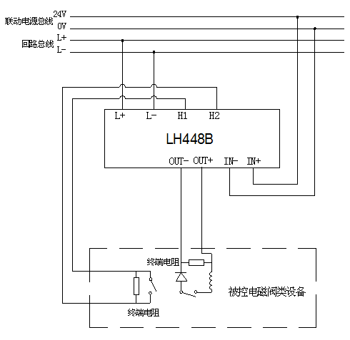 陸和LH448B輸入輸出模塊接線圖