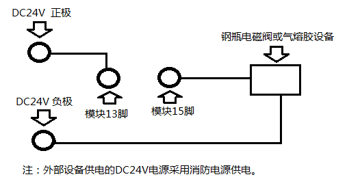 XK-YS4216輸入輸出模塊接線圖