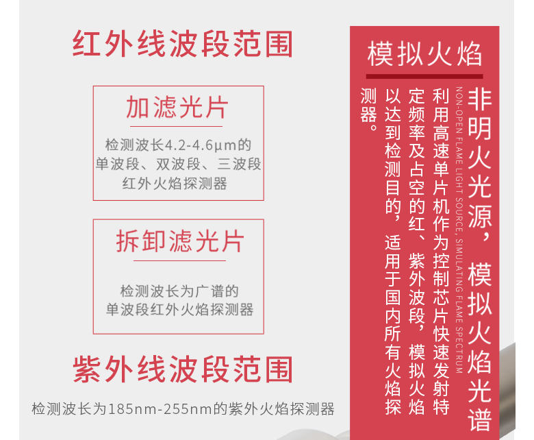 ABS-H04（無(wú)明火）火焰探測(cè)器試驗(yàn)器使用范圍