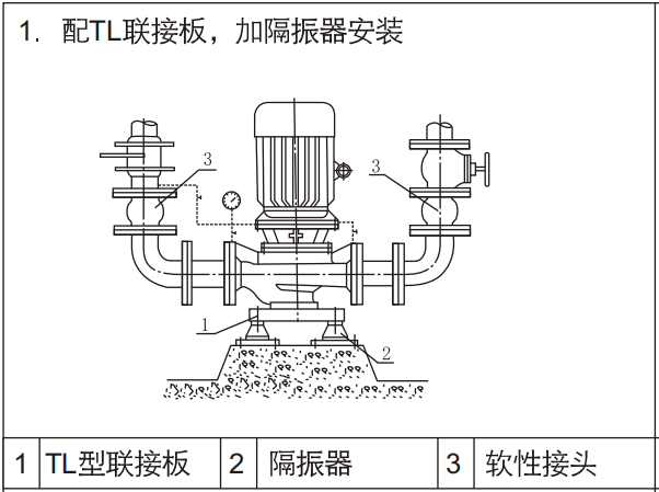 消防泵安裝示意圖-配TL聯(lián)接板，加隔振器安裝