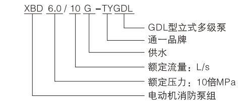 XBD-TYGDL系列立式多級(jí)消防泵型號(hào)意義