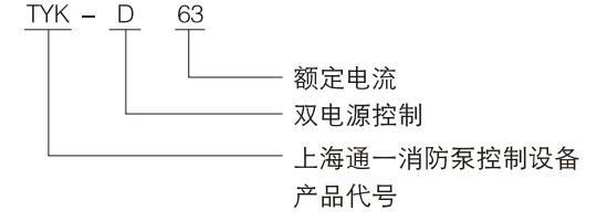 TYK-D電氣控制柜（雙電源控制設(shè)備）型號說明