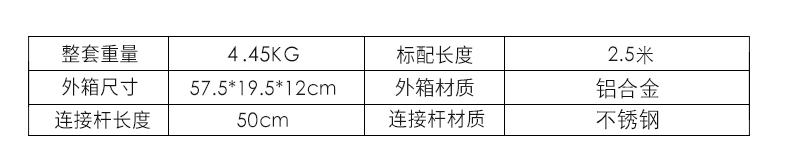 ABS-Q01分體四合一全功能試驗器參數(shù)