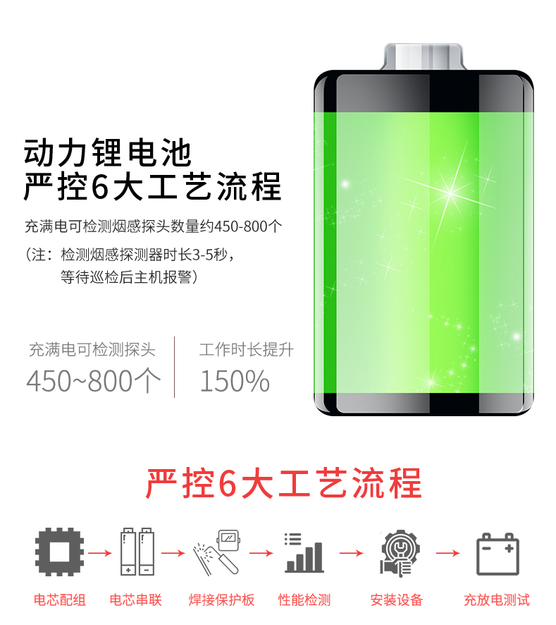 ABS-Q01分體四合一全功能試驗器電池