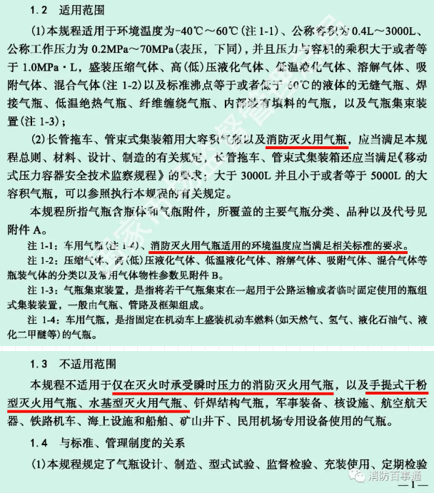TSG 23-2021《氣瓶安全技術(shù)規(guī)程》的適用范圍