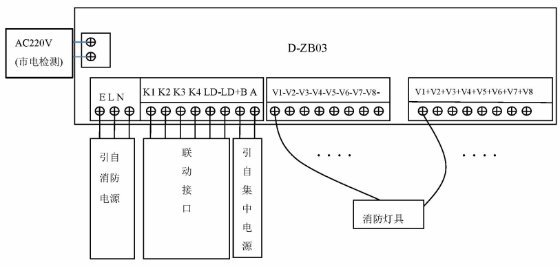 J-C-11S82B應(yīng)急照明控制器接線示意圖