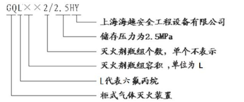 柜式六氟丙烷氣體滅火裝置