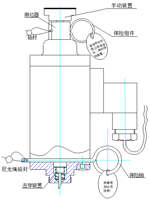 六氟丙烷氣體滅火電磁型驅(qū)動(dòng)裝置結(jié)構(gòu)組成