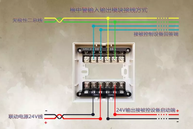 核中警HJ9503輸入輸出模塊有源接線示意圖