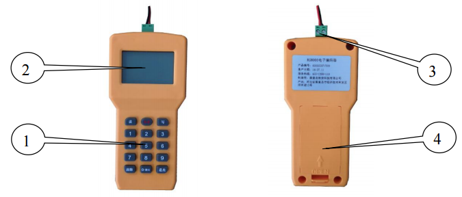 RG8000電子編碼器結(jié)構(gòu)
