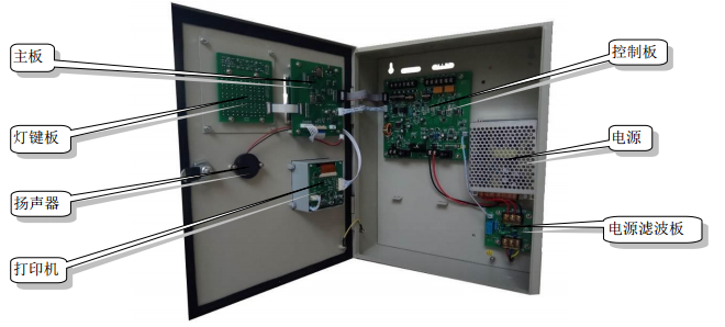 RE1001電氣火災監(jiān)控設備內部結構圖