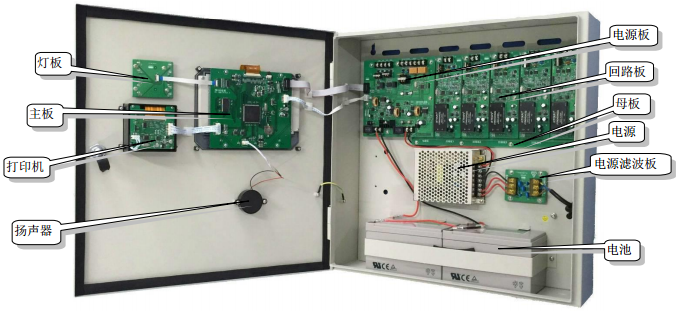 RP1005消防設(shè)備電源狀態(tài)監(jiān)控器內(nèi)部結(jié)構(gòu)圖