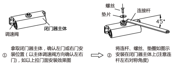 閉門器主體拉門面安裝步驟