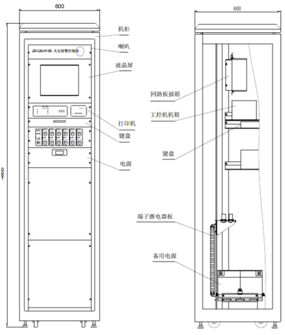 JB-QB-9100火災(zāi)報(bào)警控制器外觀結(jié)構(gòu)圖