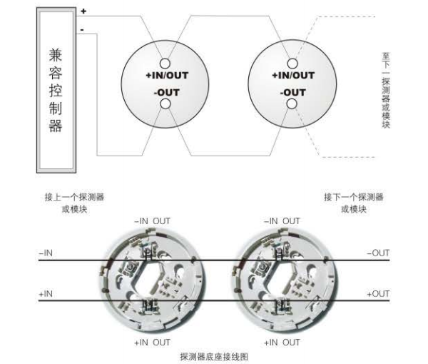 E98系列智能溫感火災(zāi)探測器（981271）接線圖