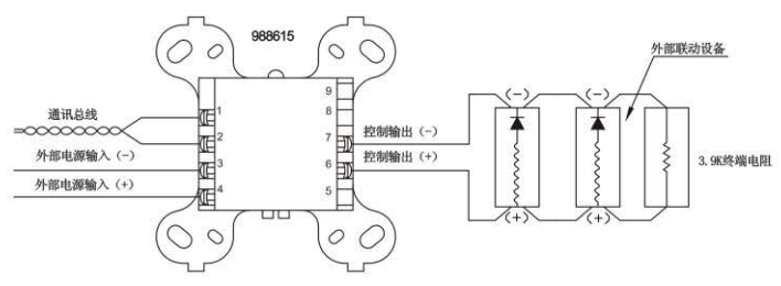 988615輸出模塊 控制模塊接線圖
