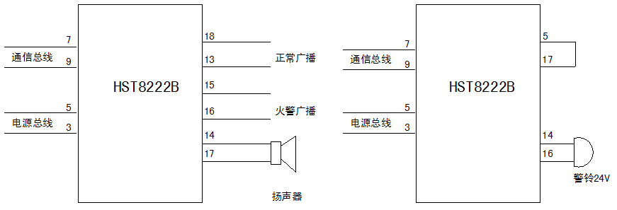 HST8222B輸出模塊接線圖