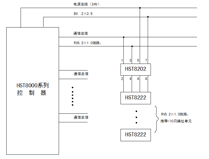 HST8202四線短路隔離器接線圖