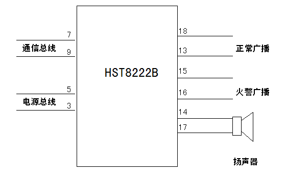 HST8222B輸出模塊廣播接線圖