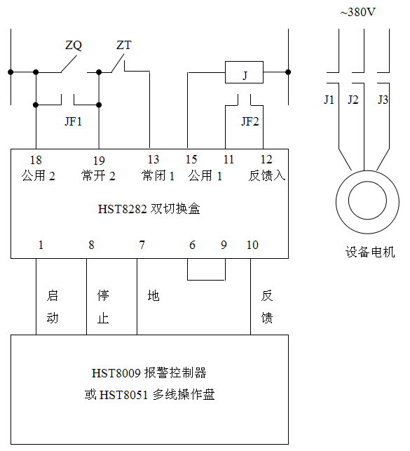 HST8282雙切換盒接線圖