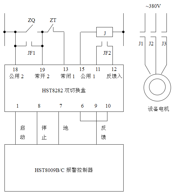HST8282雙切換盒接線圖