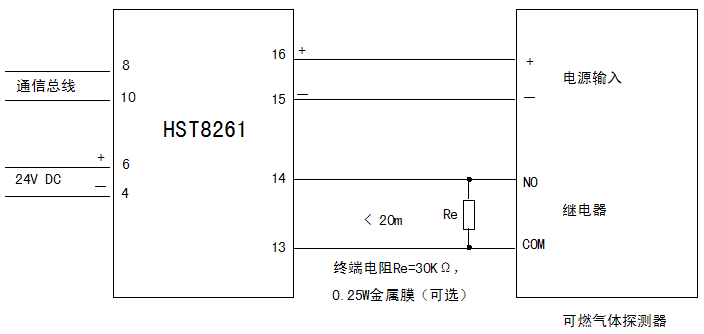 HST8261可燃?xì)怏w探測(cè)器接口模塊接線圖