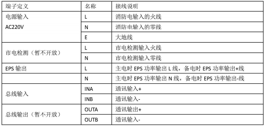 J-D-2KVA-01應(yīng)急照明集中電源接線圖