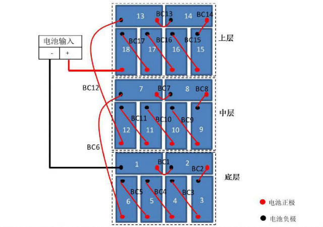 J-D-5KVA-01應(yīng)急照明集中電源蓄電池組接線圖