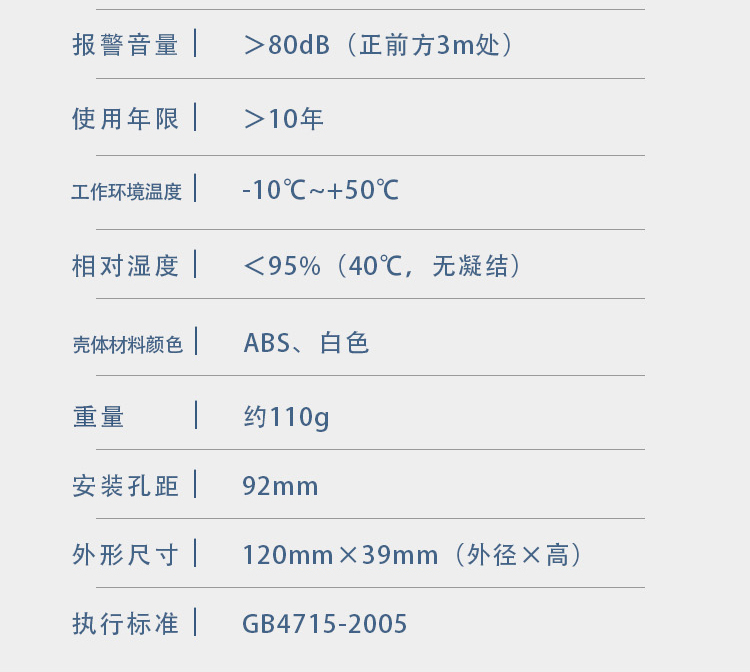 JTY-GD-T12點(diǎn)型光電感煙火災(zāi)探測器技術(shù)參數(shù)