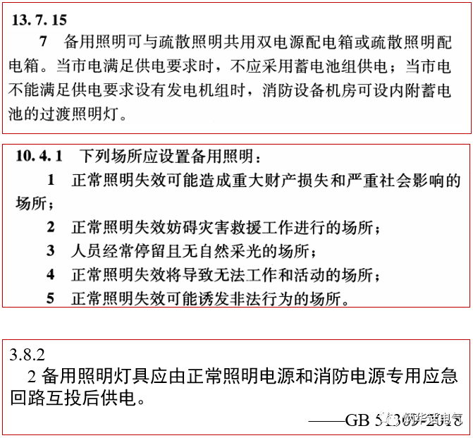 民用建筑消防應(yīng)急照明電源供電方式規(guī)定