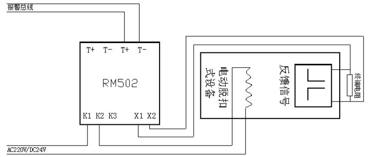 RM502型輸入/輸出模塊接線圖