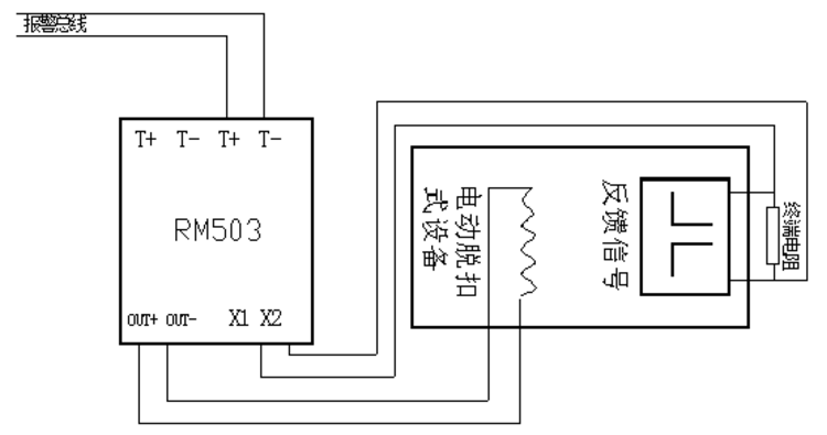 RM503型輸入/輸出模塊接線圖