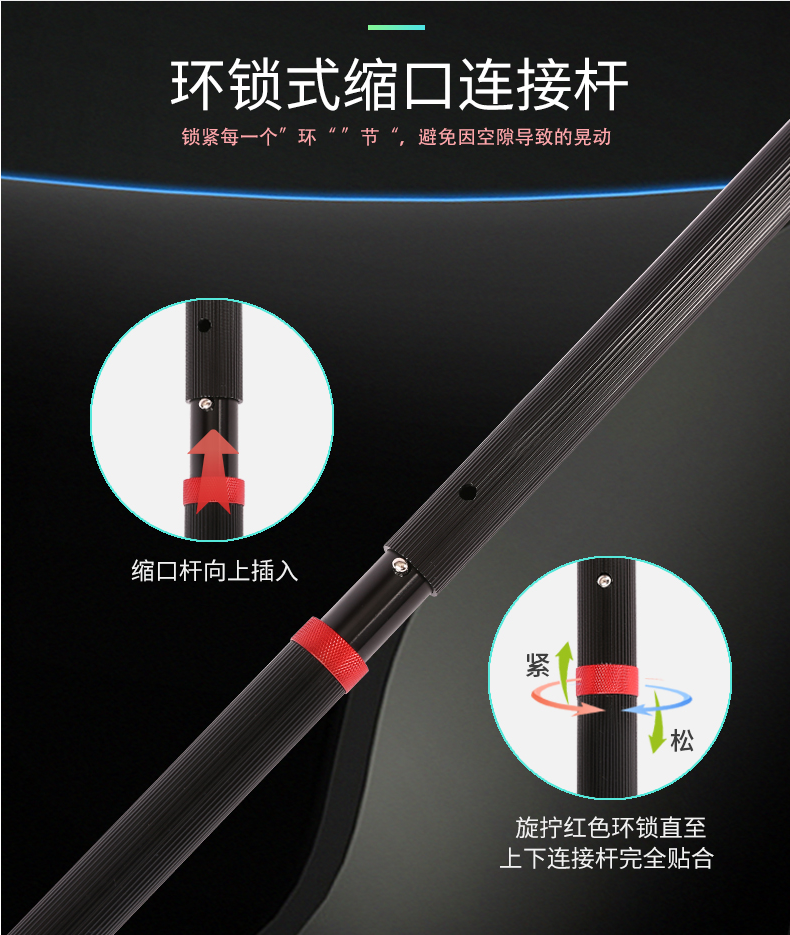 ABS-T2三合一煙溫檢測拆裝工具使用說明