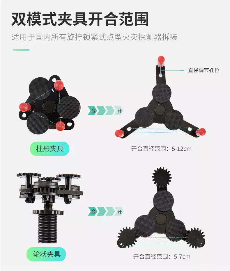 ABS-T2三合一煙溫檢測拆裝工具操作演示