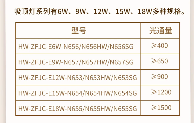 海灣消防N600二線制系列集中電源集中控制型消防應(yīng)急照明燈具型號