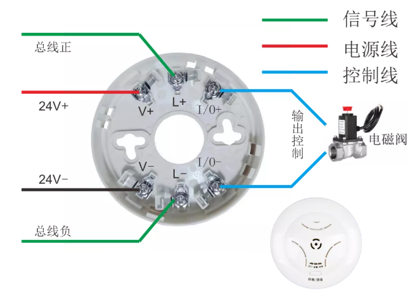 FS1022可燃?xì)怏w泄漏探測(cè)器接線圖