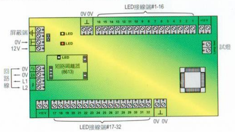 精靈804791火災(zāi)顯示屏接線示意圖