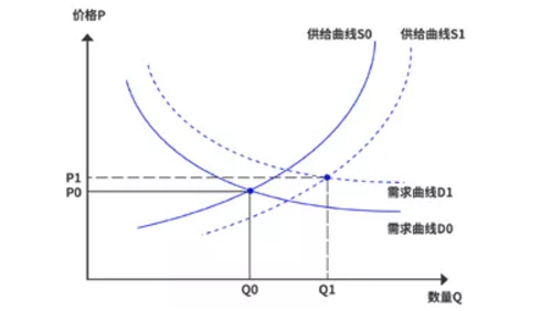 從“四維”角度構(gòu)建新消防的新秩序
