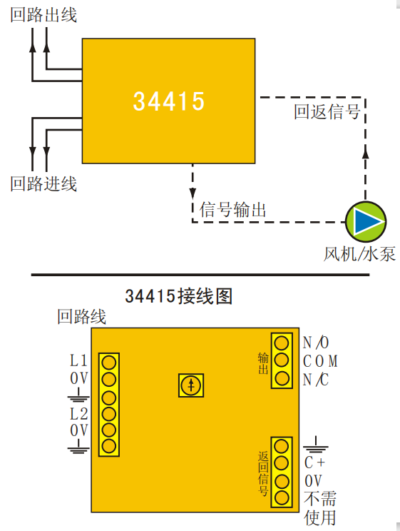 精靈34415無源單輸入/單輸出介面模塊接線圖