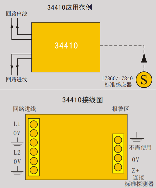 精靈34410標(biāo)準(zhǔn)探測器介面模塊接線圖