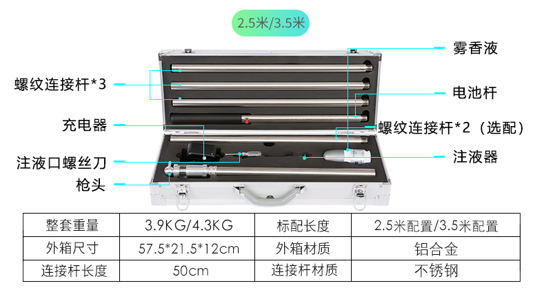 ABS-Y02煙感探測器試驗器組成