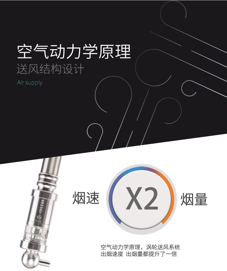 ABS-Y02煙感探測器試驗器優(yōu)勢