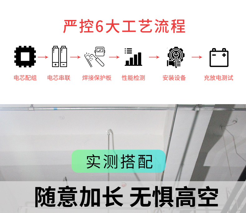 ABS-Y02煙感探測器試驗器工藝